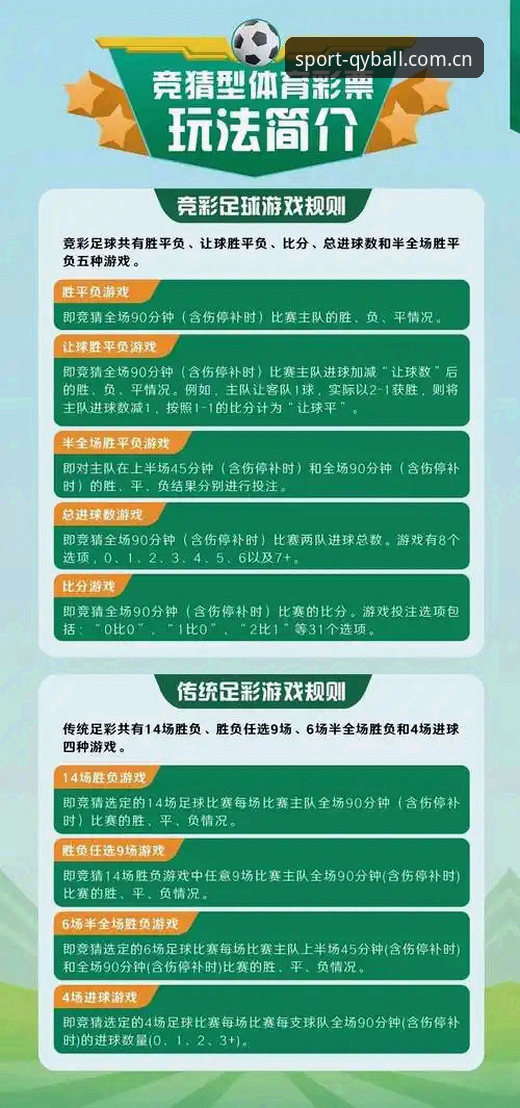 千亿体育竞猜平台 千亿体育竞猜平台实用指南:从注册到投注的必备知识