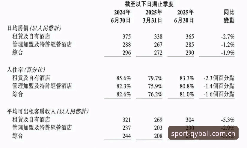 揭秘qyball投注平台对比：创新者眼中的三大关键指标