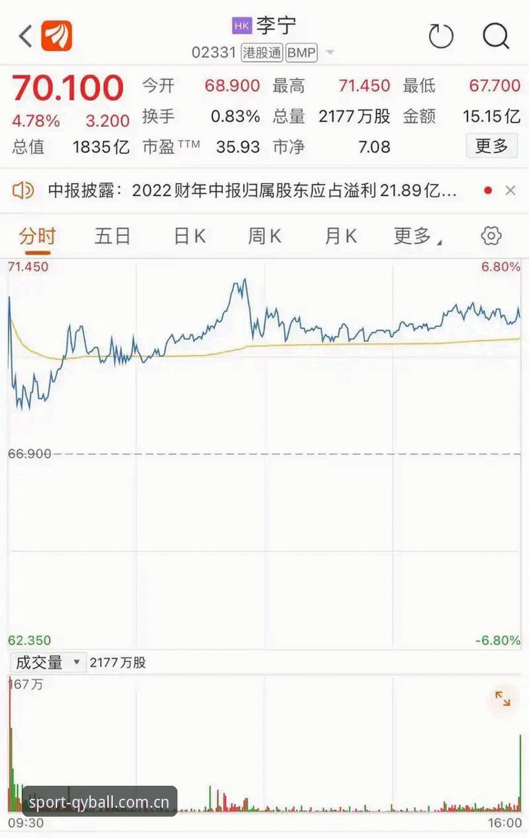 qyball官网怎么下载 qy千亿体育官网下载全流程深度评测:安卓与iOS实操指南